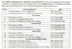 patliputra university ug admission